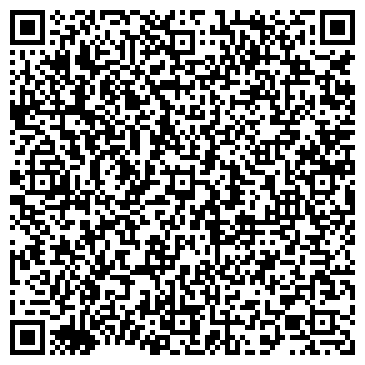 QR-код с контактной информацией организации ООО ВяткаМашПром ТПК