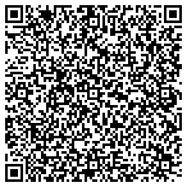 QR-код с контактной информацией организации Джапан Волд Трэйдинг