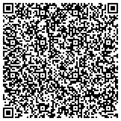 QR-код с контактной информацией организации ИП Мебельная мастерская Вторая Жизнь
