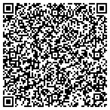 QR-код с контактной информацией организации ИП Макрицкий Художественная ковка