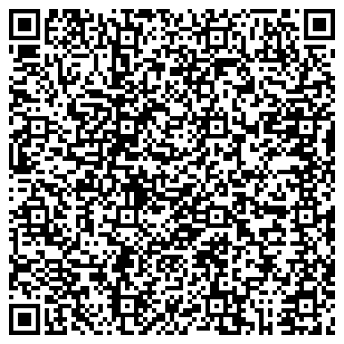 QR-код с контактной информацией организации ИП АйДоктор Ветпомощь