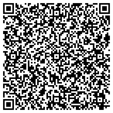 QR-код с контактной информацией организации АНАПА ЧАСТНЫЙ СЕКТОР 2014