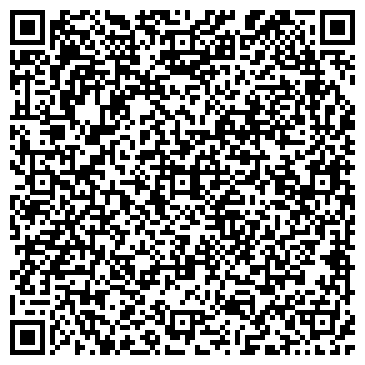 QR-код с контактной информацией организации ООО "Вентконтроль"