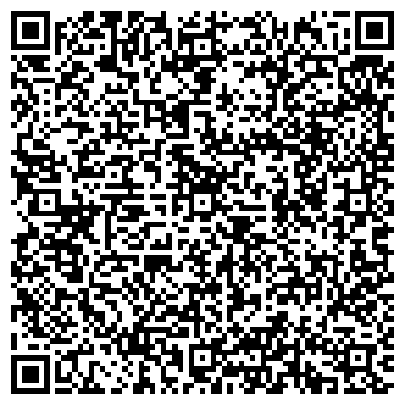 QR-код с контактной информацией организации ИП Губанов Авторемонт & Шиномонтаж
