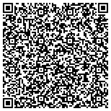 QR-код с контактной информацией организации ИП Торговая компания ФудХаус