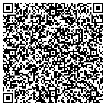 QR-код с контактной информацией организации ИП Интернет-магазин Зоотоваров