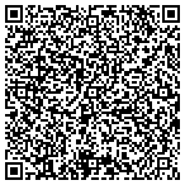 QR-код с контактной информацией организации ИП Скоробогатов А. В. Рекламная группа "Ягуар"