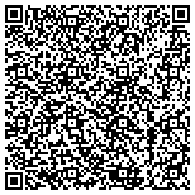 QR-код с контактной информацией организации ИП Пинегин Типография "Принт Мастер"