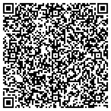 QR-код с контактной информацией организации ИП Магазин Галерея Ремонта