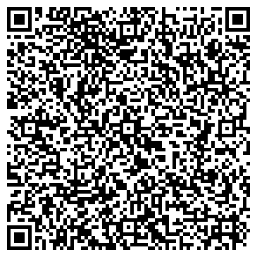 QR-код с контактной информацией организации Шоу группа Агни Рам