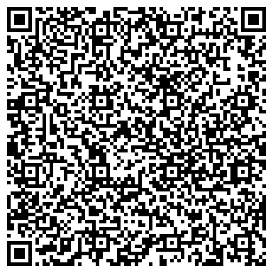 QR-код с контактной информацией организации Агенство Недвижимости "ИРИНА"