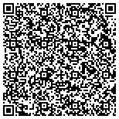 QR-код с контактной информацией организации ЗАО Кабельный завод "Электротехмаш"
