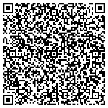 QR-код с контактной информацией организации ИП Центр Хорошей Недвижимости