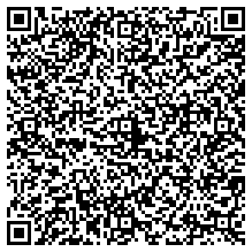 QR-код с контактной информацией организации ИП Лоиакин А.Б. Кондитер Пензы
