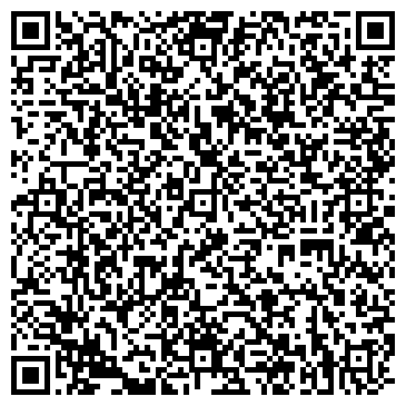 QR-код с контактной информацией организации ИП Бутербродс