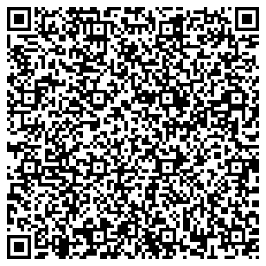QR-код с контактной информацией организации ИП Интернет магазин thetablet.ru