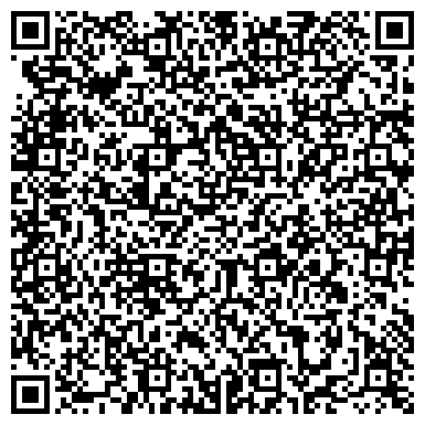 QR-код с контактной информацией организации ИП Стрижка собак Мытищи