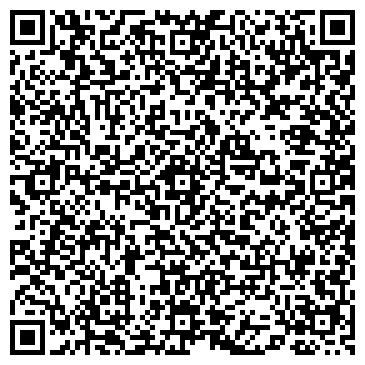 QR-код с контактной информацией организации ИП NEKO-bmg