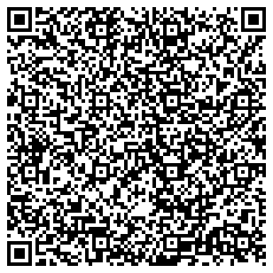 QR-код с контактной информацией организации ООО Ткани по оптовым ценам