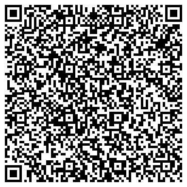 QR-код с контактной информацией организации ИП Самодуров Автоленд,автосервис,авто запчасти