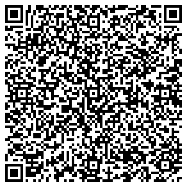QR-код с контактной информацией организации ИП Дьякова И.В. BIO Cosmetics