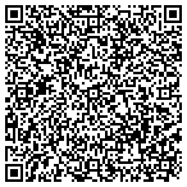 QR-код с контактной информацией организации ИП Конный театр "Ника"