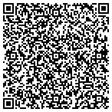 QR-код с контактной информацией организации ИП Магазин Сантехника