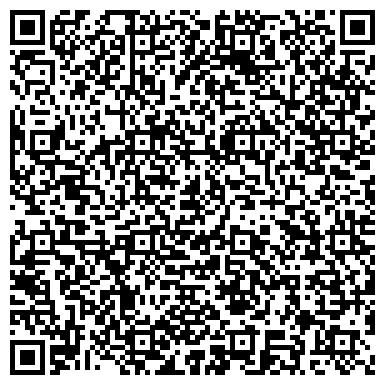 QR-код с контактной информацией организации ИП ВСЁ ДЛЯ ОКОН МАГАЗИН