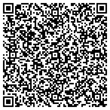 QR-код с контактной информацией организации Искусство молот.ком