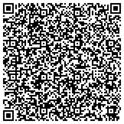 QR-код с контактной информацией организации ИП Новиков М.И Интернет-магазин мебели Mebelshopos.ru