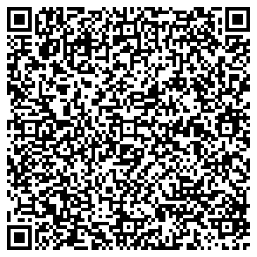 QR-код с контактной информацией организации ООО Инагропром АИФ