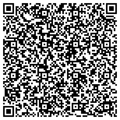 QR-код с контактной информацией организации ИП Агентство недвижимости "КупиДом"
