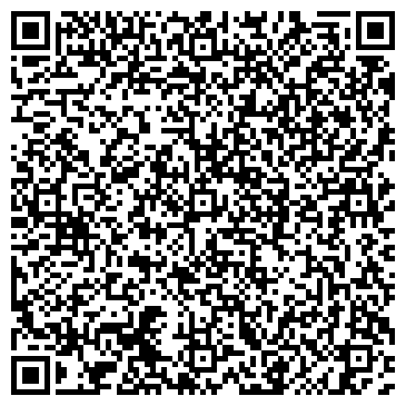 QR-код с контактной информацией организации ООО Негорим