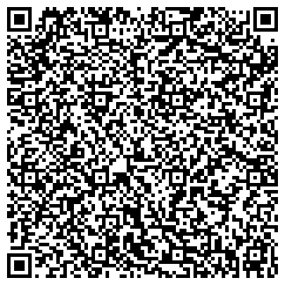 QR-код с контактной информацией организации ООО "ПКФ" Проффит-Консалтинг"