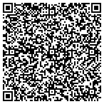 QR-код с контактной информацией организации ИП СантехМастер