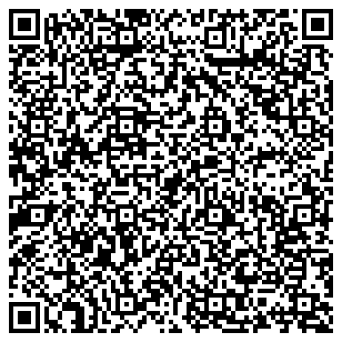 QR-код с контактной информацией организации ООО "Агентство НОН СТОП"