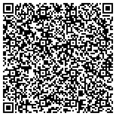 QR-код с контактной информацией организации ИП Автомастерская « Авто-Экспресс »