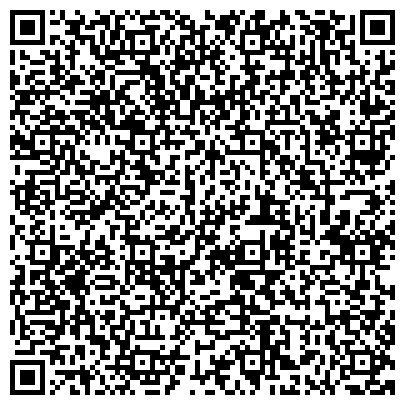 QR-код с контактной информацией организации ИП Автоматические ворота "ТехноДом"