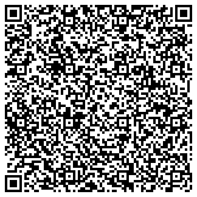 QR-код с контактной информацией организации ИП Переводческое агентство "Глобус"