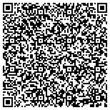 QR-код с контактной информацией организации ООО Производственная группа "Прометей"
