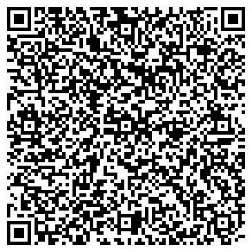 QR-код с контактной информацией организации ВЕСТНИК ИНТЕНСИВНОЙ ТЕРАПИИ