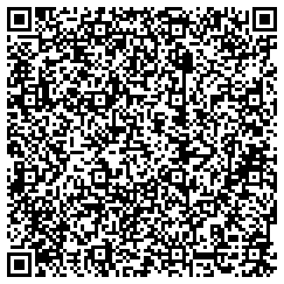 QR-код с контактной информацией организации ИП Бюро переводов abcburo метро Борисово