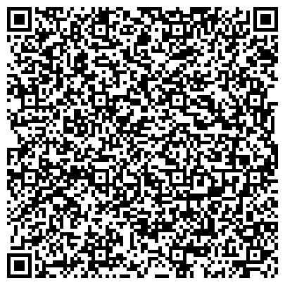 QR-код с контактной информацией организации ИП Семенова Ателье-магазин (Маленькая страна)