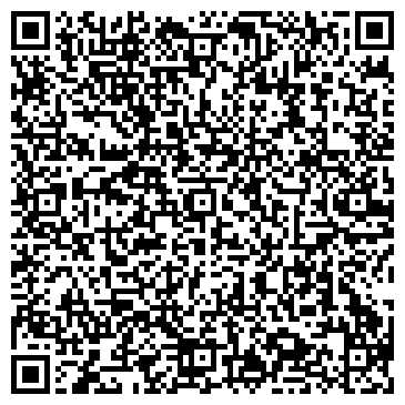 QR-код с контактной информацией организации ООО НПКФ "Цезарь"