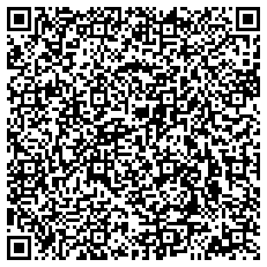 QR-код с контактной информацией организации ЗАО "Электротепловые системы"