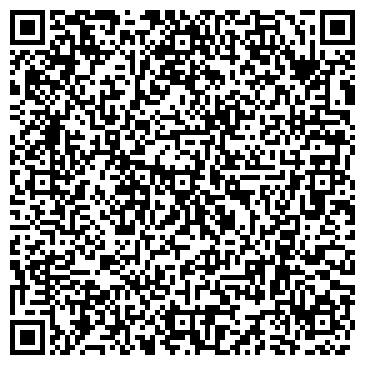 QR-код с контактной информацией организации ИП Империя Мебели