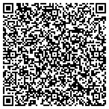 QR-код с контактной информацией организации ООО "Софт-Юнион"