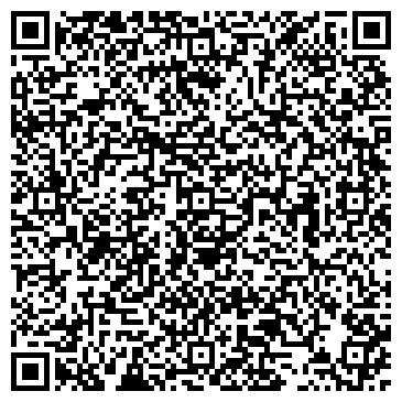 QR-код с контактной информацией организации АКБ «Инвестторгбанк»