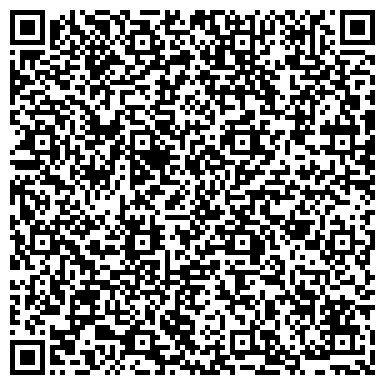 QR-код с контактной информацией организации ИП Банкетный зал Акула