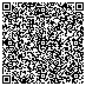 QR-код с контактной информацией организации ИП Академия Кофе
